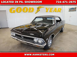 Image result for Tuxedo Black 1966 Chevelle