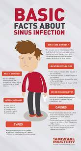 Maybe you would like to learn more about one of these? Sinus Infection Treatment Complete List Of Best Remedies