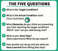 It is about developing a mindset of improving immediate performance. Toyota Kata Gemba Academy