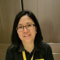 100+ "Choy Choy" profiles