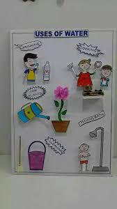 Show And Tell Competition Uses Of Water Subha Shanubogue Made This And Share Water Conservation Activities School Science Projects Water Conservation Projects