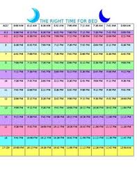 Chart That Shows What Time Kids And Teens Should Go To Bed