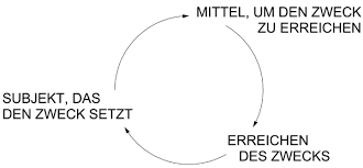 6 073 просмотра 6 тыс. Http Www Cloud Cuckoo Net Journal1996 2013 Inhalt De Heft Ausgaben 112 Heft 32 Pdf