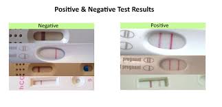 Pregnancy tips urdu hamal ka tarika pregnant hone ka 100% method in 1 month. Pregnancy Test Kaise Kare