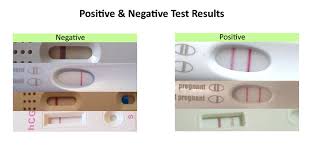 Pregnancy Test Kaise Kare