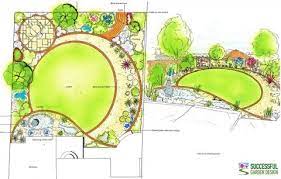 Are you searching for the perfect garden layout software? Garden Design Makeover In A Weekend Garden Therapy Landscape Design Plans Small Garden Design Garden Design Plans