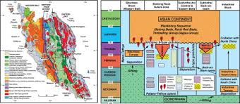 Lua error in module:coordinates at line 668: Tectonic Evolution Of The Malay Peninsula Sciencedirect