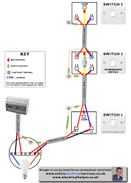 Working and operation of tunnel wiring using two way switches and lamps. Rz 0427 Old Light Switch Wiring Uk Wiring Diagram