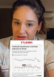 Oi TikTok! O que está acontecendo?