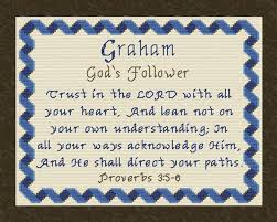 Graham Name Blessings Personalized Cross Stitch Design From Joyful Expressions Christian Cross Stitch Cross Stitch Cross Stitch Designs