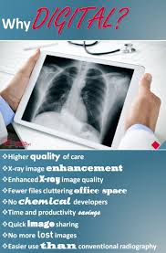 Why Digital X Ray Have You Thought About Moving Your X Ray Room To Digital Which Of The Points On This List Is The Most Importa Quick Image X Ray Radiography