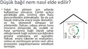 Herhalde camın etrafındaki sızdırmazlıkta bir sorun oldu. Cam Bugulanmasi Cozum