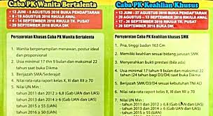 Check spelling or type a new query. Simak Ini Persyaratan Caba Pk Tni Ad Beritamanado Com Berita Terkini Manado Sulawesi Utara
