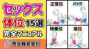 セックス体位完全マニュアル15選【難易度・マ○コ別】 | セクテクサイト