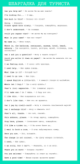 сколько слов нужно выучить чтобы свободно говорить на английском Kak Vyuchit Anglijskij S Nulya Can You Help Me Dont Understand Understanding