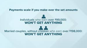 Coronavirus Stimulus Check Tracker Irs Is Now Depositing Checks Wnep Com