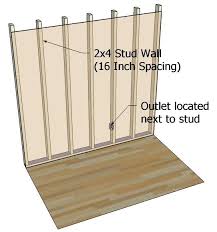 How To Find Wall Studs Finding Studs In Wall Stud Walls Wood Studs