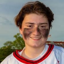 Illinois Boys Lacrosse High School Players