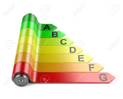 Energy Efficiency Concept With Rating Chart And Battery 3d Image