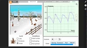 Phantom forces gui script hack aimbot (new. Rna Protein Synthesis Gizmo Activity B By Kristen Forsyth