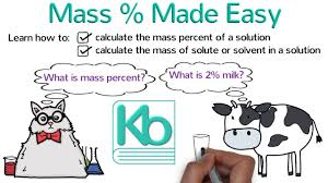 Of course not, we offer our suggestions, tips,. Mass Percent Of A Solution Made Easy How To Calculate Mass Or Make A Solutions Mass Make It Simple