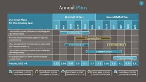 Gantt Chart Powerpoint Template Composition Of 14 Unique