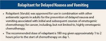 Image result for Rolapitant