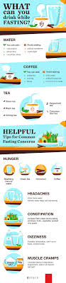 What To Drink And Eat While Intermittent Fasting With Images Intermittent Fasting Banana Drinks Health