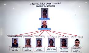 Hüseyin avni coş kimdir, kaç yaşında? Huseyin Avni Cos Kimdir Huseyin Avni Cos Hayati Ve Biyografisi