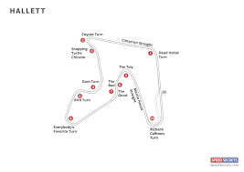 Sebring international raceway is one of the oldest constantly used tracks in the country, set on the unused the first races were in the early 1950s with the famed 12 hours of sebring sports car race. Track Maps Facts And More Lockton Motorsports