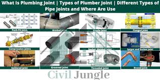 Pvc plumbing pipes are used for drain, vent, and waste lines, cold and hot potable waterlines, and for sewage applications. What Is Plumbing Joint 11 Types Of Plumber Joint Different Types Of Pipe Joints And Where Are Use