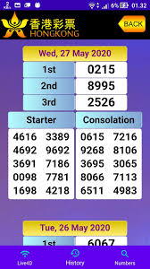Hongkong Pools For Android Apk Download