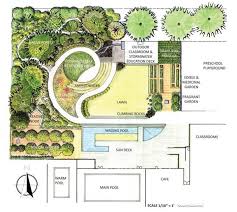 Master Plan For Mjcc Learnscape Landscape Plans Landscape Design Landscape Plan