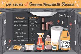 Average Ph Levels Of Common Cleaning Supplies