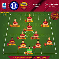 Per ogni partita titolari, squalificati la situazione meteo di stasera, convocati di oggi e le ipotesi di formazione di domani. Inter Roma Le Probabili Formazioni Grafica