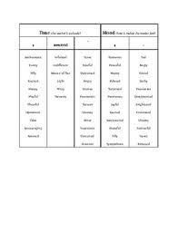 tone and mood chart by english with miss k teachers pay