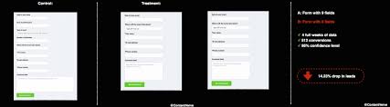 Learn About The Foot In The Door Technique Or When Longer Forms May Work Better Https Ift Tt 2oqx7hz On Www Service Fit Specia Techniques Form Optimization
