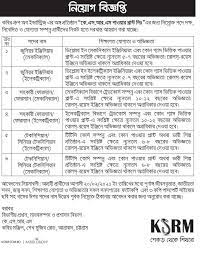 Jalalabad steel job circular 2021. Kabir Group Of Industries Job Circular 2021 Chakuri Com Bd