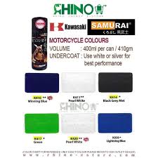 Samurai Spray Paint Kawasaki Colour No K417 Green
