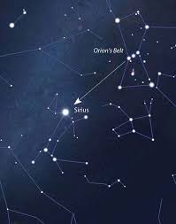 Buddha's gautamas of december 24, 2014 sanat kumara of december 20, 2016 beloved alpha dated december 21, 2016 sirius. Sirius And The Flooding Of The Nile This Week On The Storyteller S Night Sky Interlochen