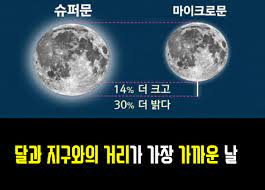 2 분 전 유머 김헌곤 조회25 추천1. Bright Morning ìŠˆí¼ë¬¸ ìž¬ì•™ì„¤ í° ë³´ë¦„ë‹¬ì´ ëœ¨ë©´ ìž¬ë‚œì´ ìƒê¸´ë‹¤ë˜ë°