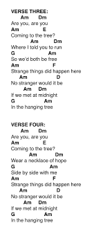 Hanging Tree Ukulele Part 2 Ukulele Ukulele Songs Ukulele Chords