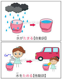 溜める 貯める 違い