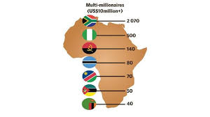 Namibians third richest in Africa - Economics - Namibian Sun