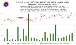 3 giải đặc biệt, mỗi giải trị giá 1 tỷ đồng; Dru Q Gk7aqfm