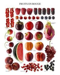 Red Fruit Fruit Red Fruit Fruit And Veg