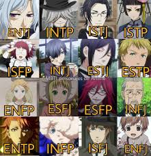 Mbti Kuroshitsuji Que Personaje Eres Mbti Personajes De Anime Facebook Hello i very much enjoy anime and i like knowing what anime characters are entp's to help us identity ourselves! mbti kuroshitsuji que personaje eres