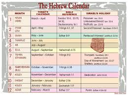 The Hebrew Calendar Prayer Resource Bible Overview Bible Study Help