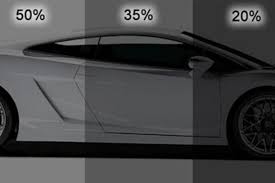Car window tinting refers to applying a thin film on the inside of the car's window to darken it and block the harmful radiation from the sun. Window Tinting How Dark Is Too Dark Autoglaze