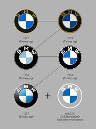 Jump to navigation jump to search. Bmw Unveils Flat Logo In First Rebrand For Two Decades